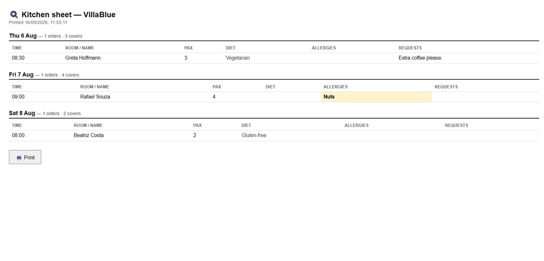 The printable kitchen sheet, with allergies highlighted
