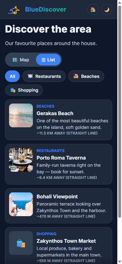 Guest view — places list