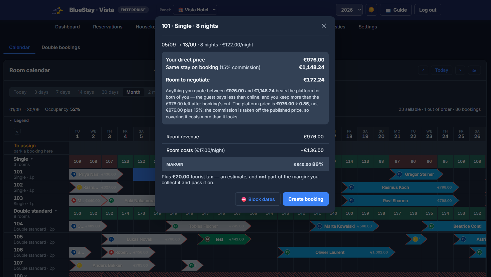 Vista Hotel — phone quote: direct price vs platform price, margin and room to negotiate