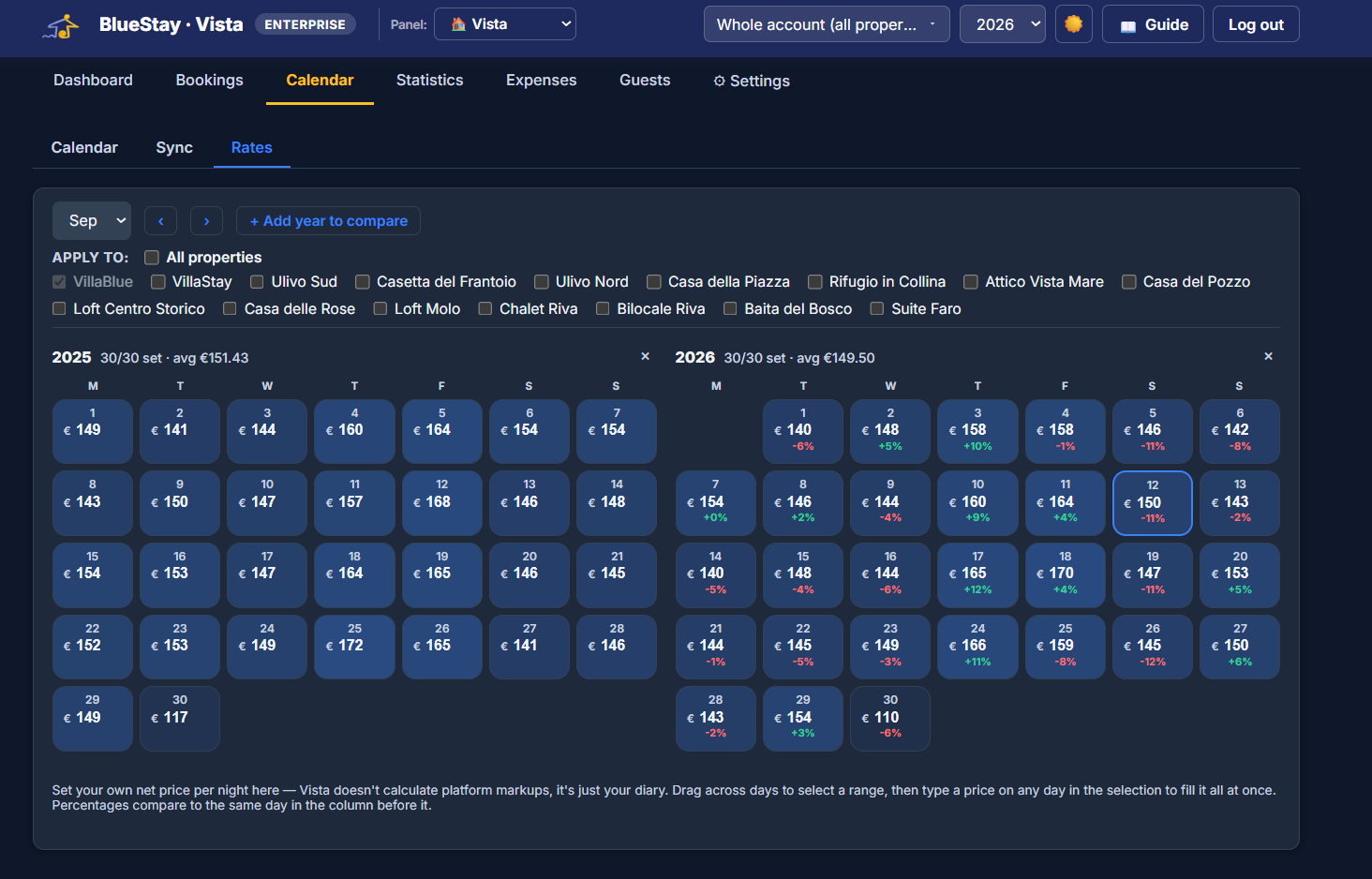 Vista — rates calendar